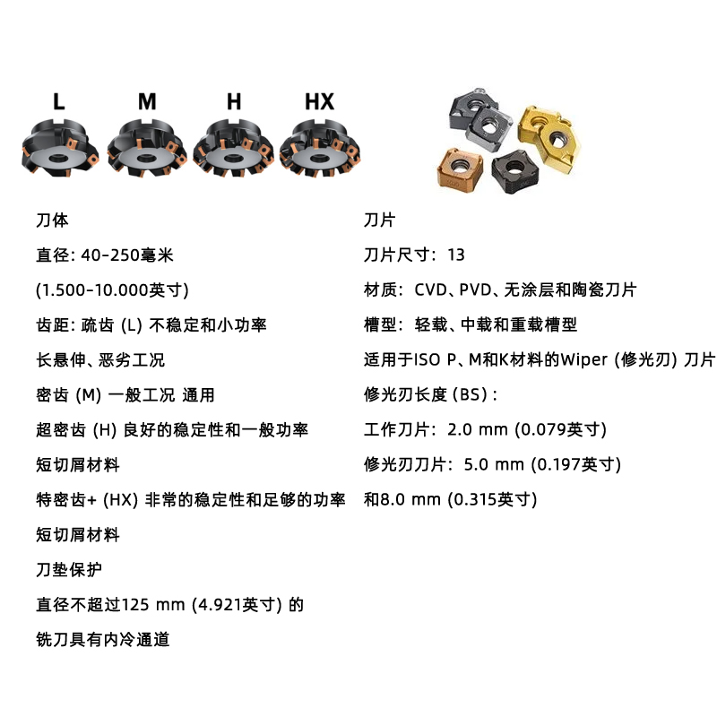 刀體
直徑：40–250毫米 (1.500–10.000英寸)
齒距：疏齒 (L)、密齒 (M)、超密齒 (H)、特密齒+ (HX)
刀墊保護(hù)
直徑不超過125 mm (4.921英寸) 的銑刀具有內(nèi)冷通道