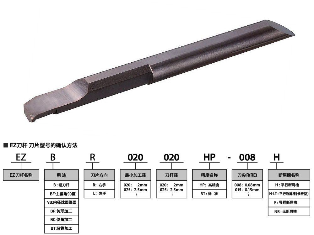 3mm孔不銹鋼小孔鏜刀EZBR03002