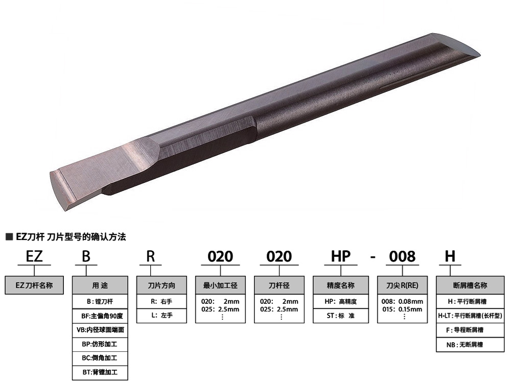 3mm孔合金鋼小孔鏜刀EZBR03002