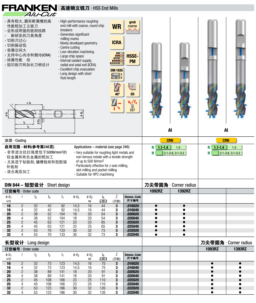 1092RZ，1093RZ粉末含鈷高速鋼中心內(nèi)冷和