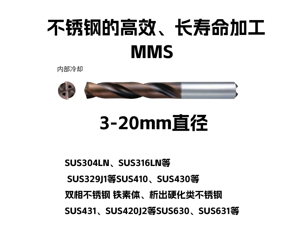 MMS不銹鋼的高效、長壽命加工