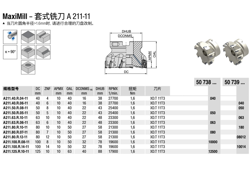 /></p></div>				
					<p>
如果您需要采購90度63mm直角銑刀盤A211.63.R.05-20，可以聯(lián)系我們，我公司可以提供該產(chǎn)品型號的具體產(chǎn)品參數(shù)，并為您報價。銑削已經(jīng)進化成為一種可加工工序范圍非常廣泛的方法。除了所有傳統(tǒng)應(yīng)用之外，對于以往通過車削、鉆削或攻絲加工的孔、螺紋、型腔和表面而言，銑削也是一項強大的替代方案。方肩銑、面銑、仿形銑、銑槽和切斷、倒角銑削 、車銑、銑孔和型腔銑/型腔加工。必須認真考慮要銑削的特征。這些特征可能位于深處，因此需要加長的刀具；也可能包含中斷處和夾雜物。工件表面可能比較難加工，帶有鑄造表皮或鍛造氧化皮。在因薄壁件或夾緊不牢固而導(dǎo)致剛性差的情況下，必須使用專用刀具和加工策略。還必須分析工件材料及其機械加工性以確定上佳切削參數(shù)。銑削方法的選擇將決定所需的機床類型。面銑/方肩銑或銑槽可在3軸機床中執(zhí)行，銑削三維輪廓則需要選擇性地使用4軸或5軸機床。用于鋼件、不銹鋼、鑄鐵、高溫合金、鈦合金和HRSA、鋁合金、有色金屬、淬硬銑削的刀片和材質(zhì)歡迎致電聯(lián)系。
                    </p>
                    </div>
                </div>
                <div   id=