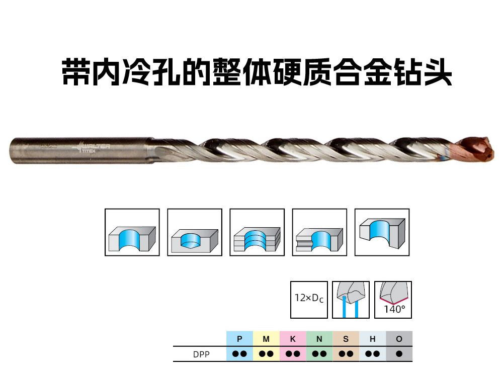 3.7毫米整體硬質合金內冷鉆頭A6589