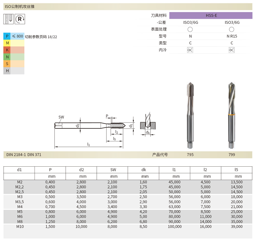 795直槽絲錐，799螺旋槽絲錐規(guī)格